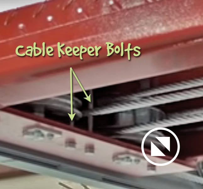 Cable-Keeper Bolts - for added safety...